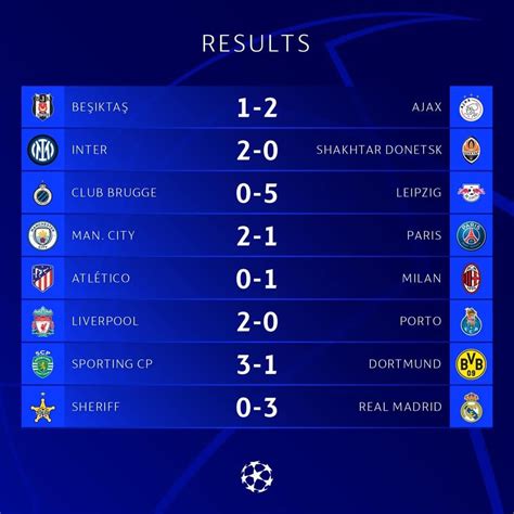 today ucl results|2020 uefa champions league results.